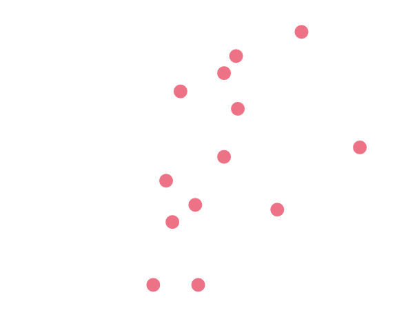 UKBC Areas Graphic